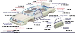 TPV-汽車行業耐候密封應用